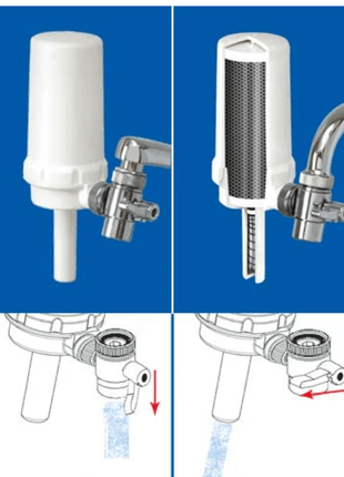 EWO Vitality Filter - Waterfilter - SuperfoodShop